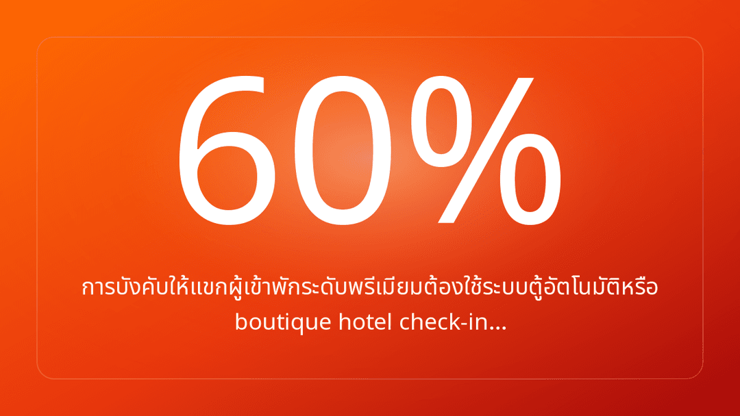 การบังคับให้แขกผู้เข้าพักระดับพรีเมียมต้องใช้ระบบตู้อัตโนมัติหรือ boutique hotel check-in…