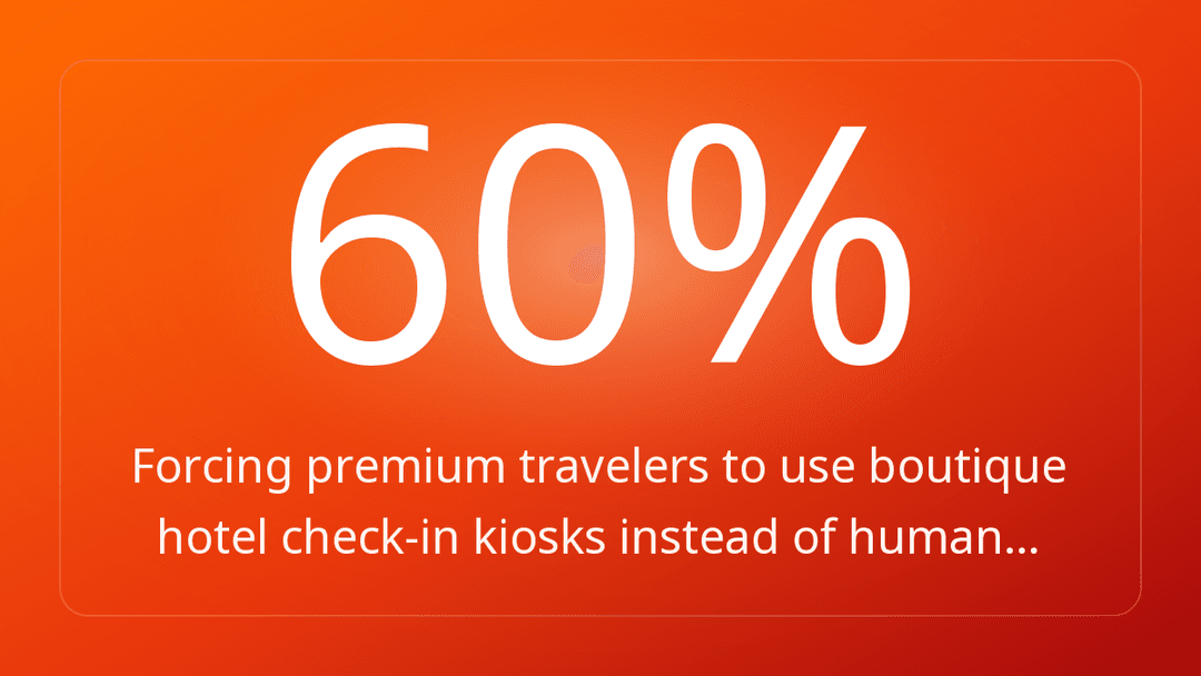 Forcing premium travelers to use boutique hotel check-in kiosks instead of human…