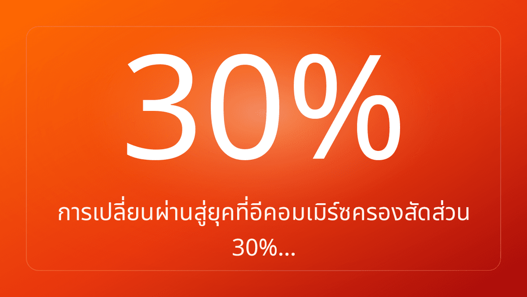การเปลี่ยนผ่านสู่ยุคที่อีคอมเมิร์ซครองสัดส่วน 30%…
