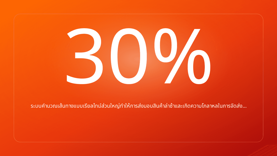 ระบบคำนวณเส้นทางแบบเรียลไทม์ส่วนใหญ่ทำให้การส่งมอบสินค้าล่าช้าและเกิดความโกลาหลในการจัดส่ง…