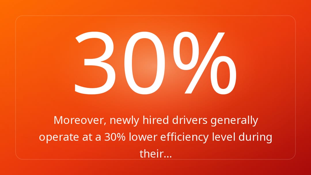 Moreover, newly hired drivers generally operate at a 30% lower efficiency level during their…