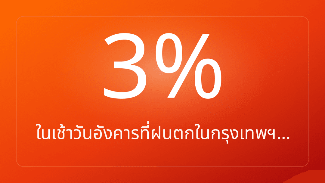 ในเช้าวันอังคารที่ฝนตกในกรุงเทพฯ…