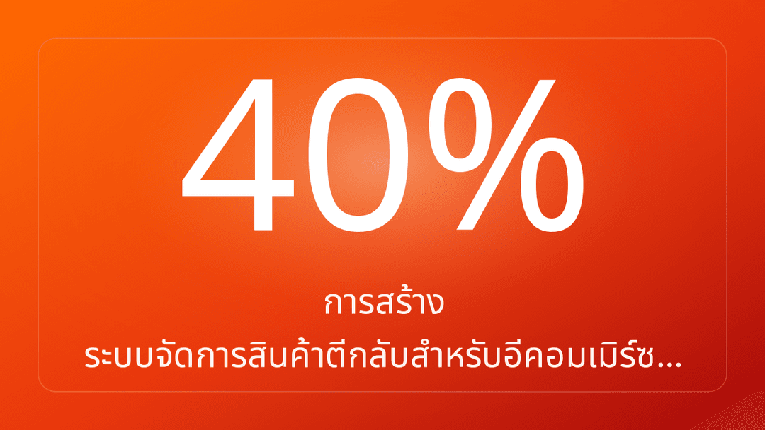 การสร้าง ระบบจัดการสินค้าตีกลับสำหรับอีคอมเมิร์ซ…