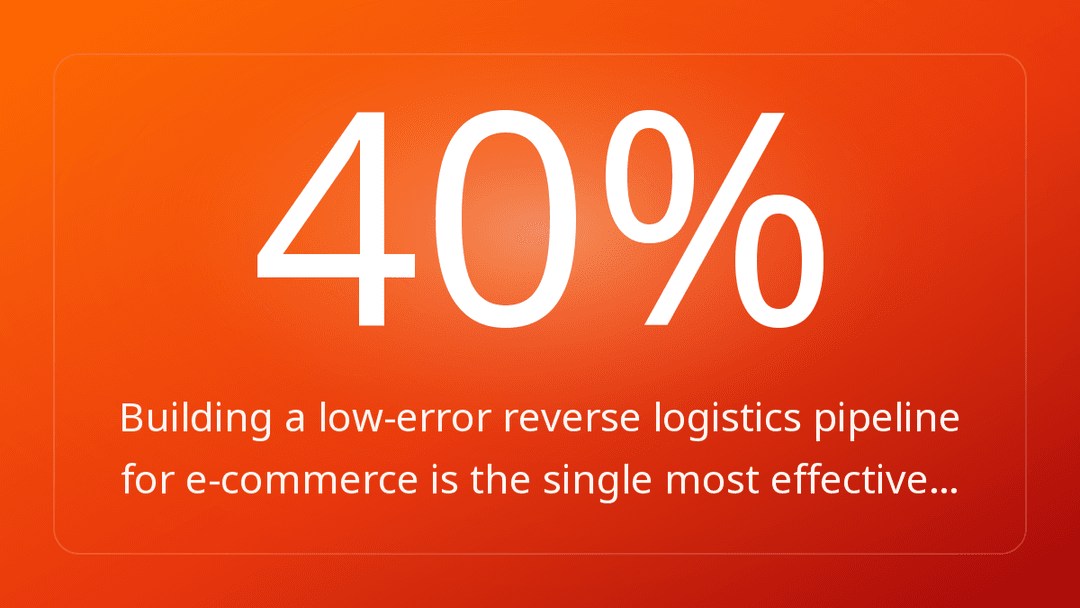 Building a low-error reverse logistics pipeline for e-commerce is the single most effective…