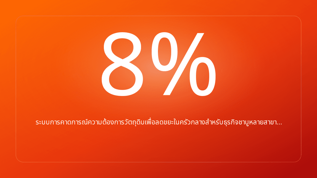 ระบบการคาดการณ์ความต้องการวัตถุดิบเพื่อลดขยะในครัวกลางสำหรับธุรกิจชาบูหลายสาขา…