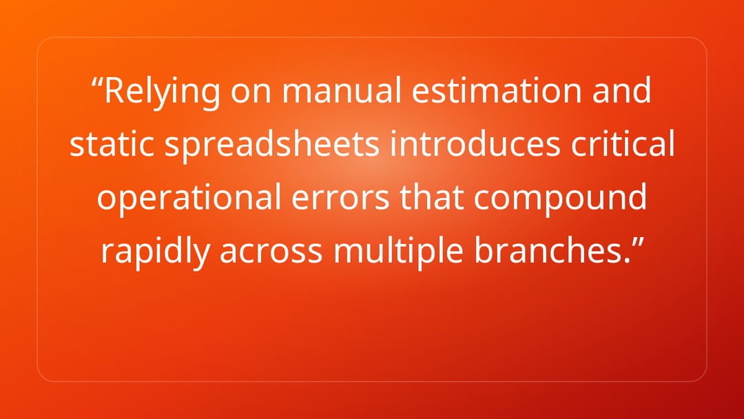 Relying on manual estimation and static spreadsheets introduces critical oper…