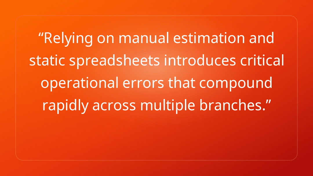 Relying on manual estimation and static spreadsheets introduces critical oper…