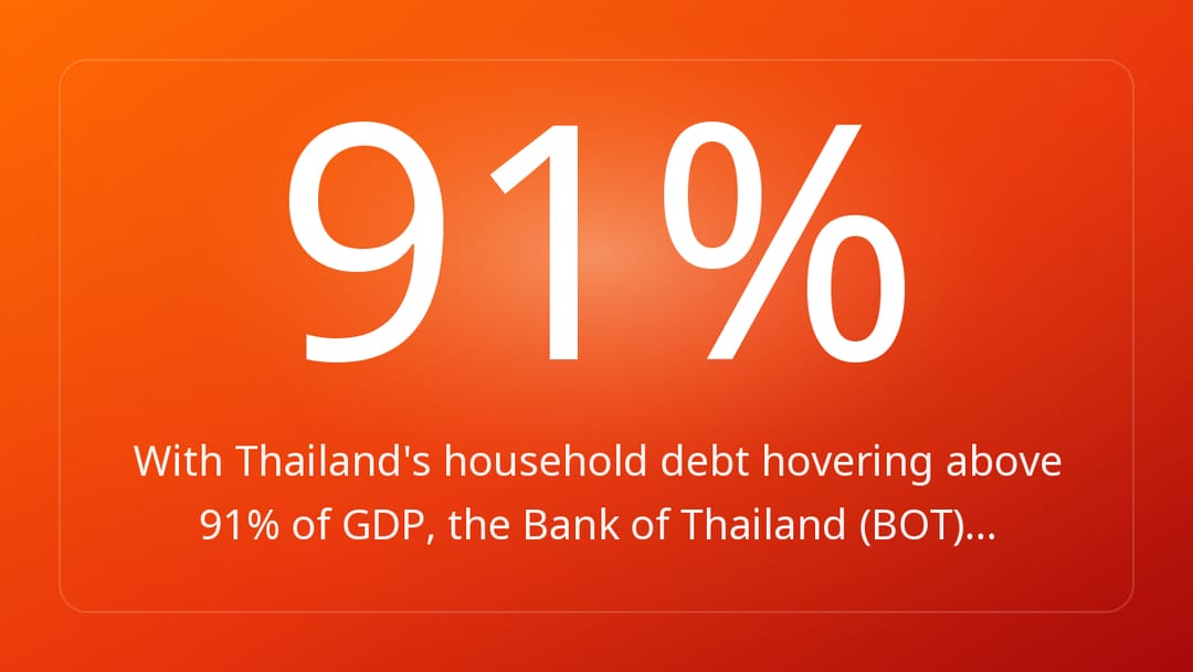 With Thailand's household debt hovering above 91% of GDP, the Bank of Thailand BOT…