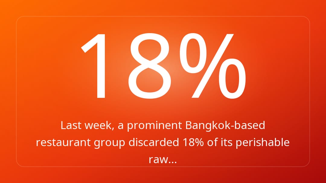 Last week, a prominent Bangkok-based restaurant group discarded 18% of its perishable raw…