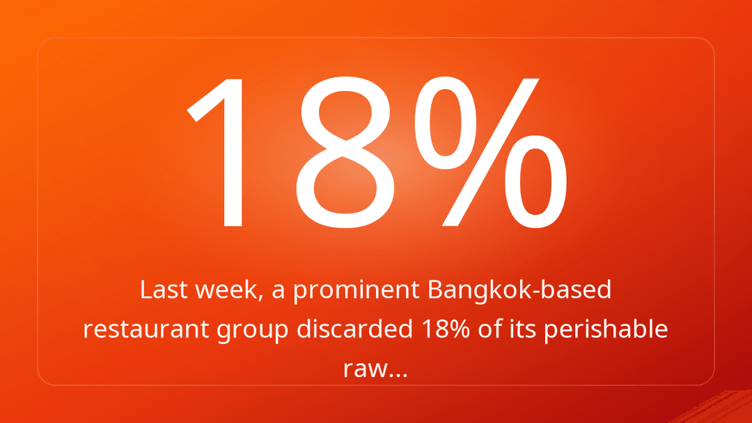 Last week, a prominent Bangkok-based restaurant group discarded 18% of its perishable raw…