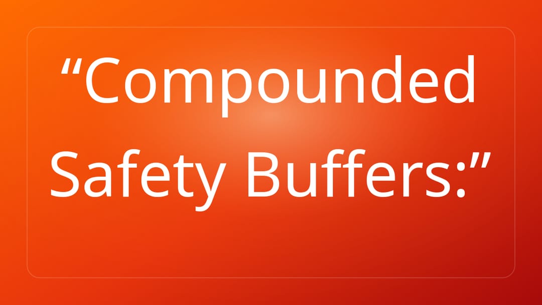 Compounded Safety Buffers: