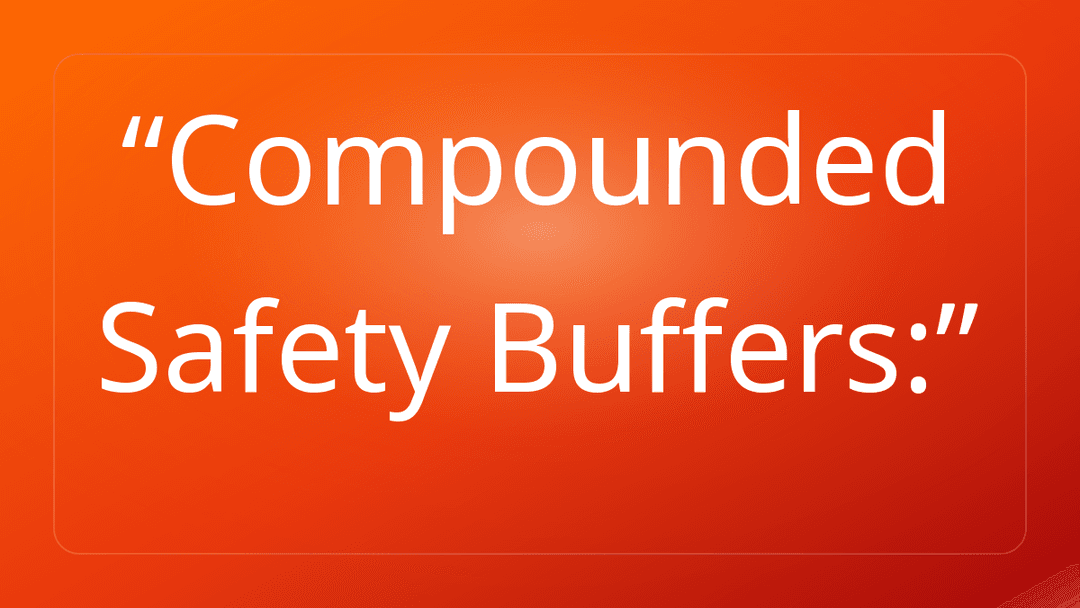 Compounded Safety Buffers:
