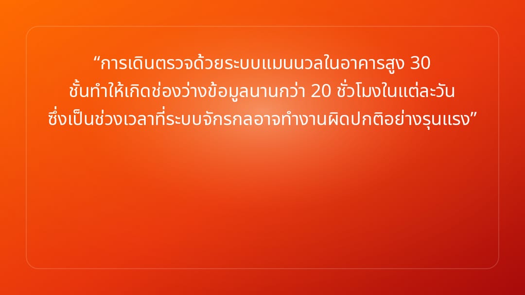 การเดินตรวจด้วยระบบแมนนวลในอาคารสูง 30 ชั้นทำให้เกิดช่องว่างข้อมูลนานกว่า 20 …