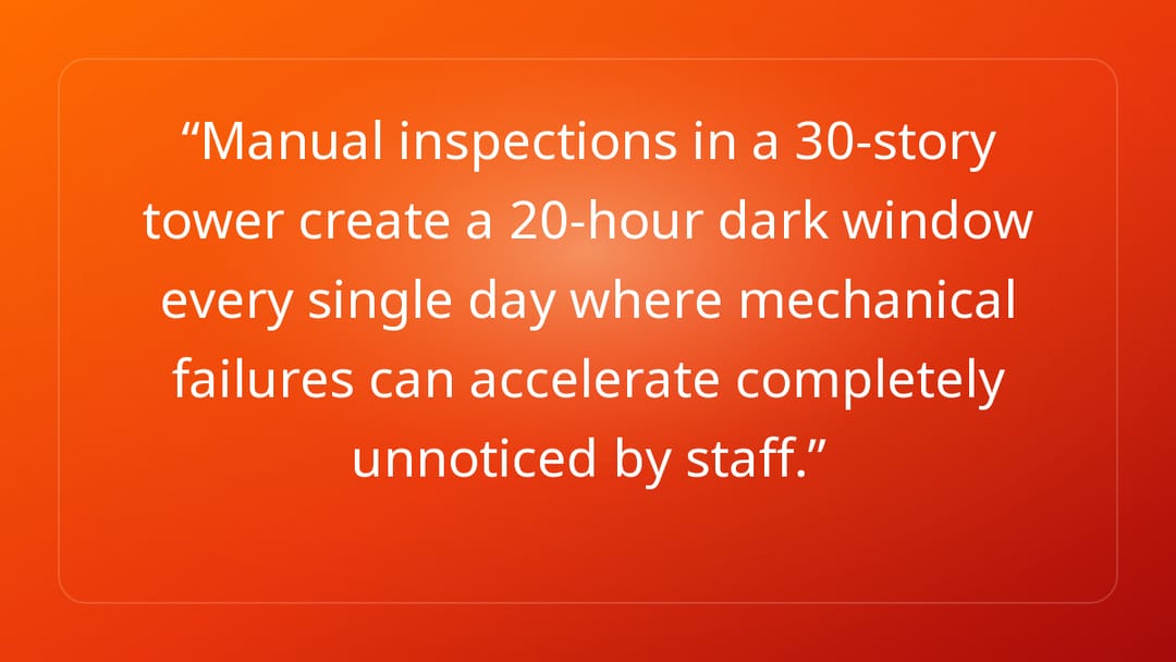 Manual inspections in a 30-story tower create a 20-hour dark window every sin…
