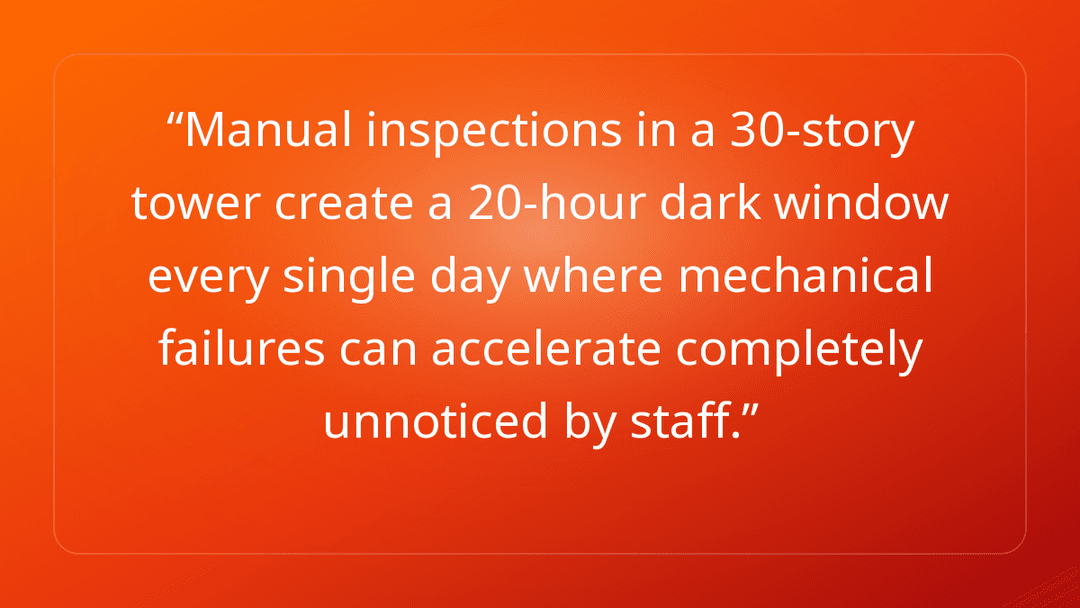 Manual inspections in a 30-story tower create a 20-hour dark window every sin…