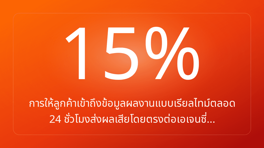 การให้ลูกค้าเข้าถึงข้อมูลผลงานแบบเรียลไทม์ตลอด 24 ชั่วโมงส่งผลเสียโดยตรงต่อเอเจนซี่…