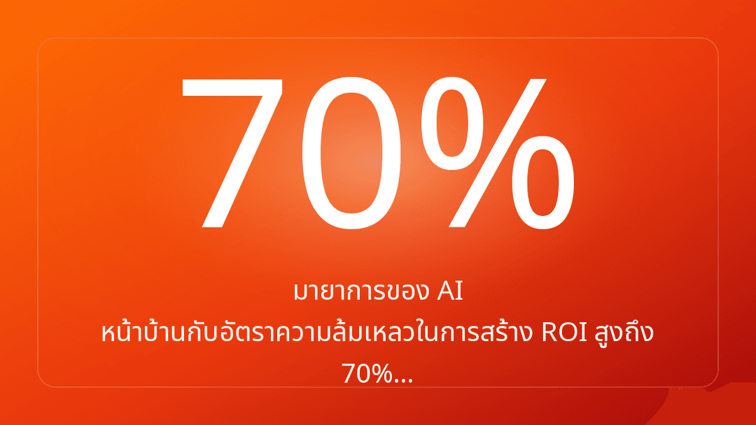 มายาการของ AI หน้าบ้านกับอัตราความล้มเหลวในการสร้าง ROI สูงถึง 70%…
