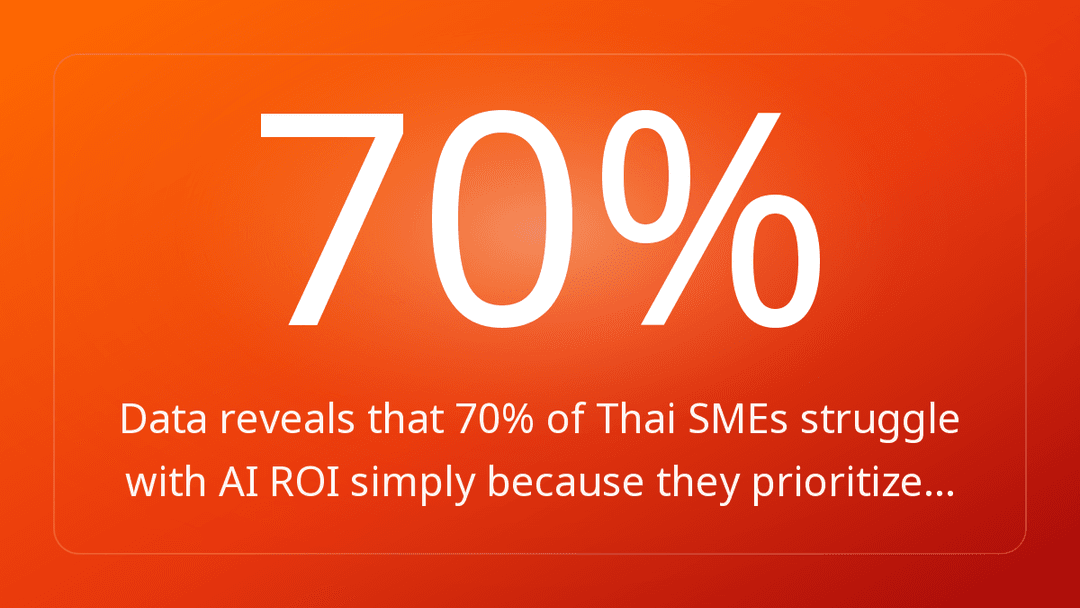 Data reveals that 70% of Thai SMEs struggle with AI ROI simply because they prioritize…