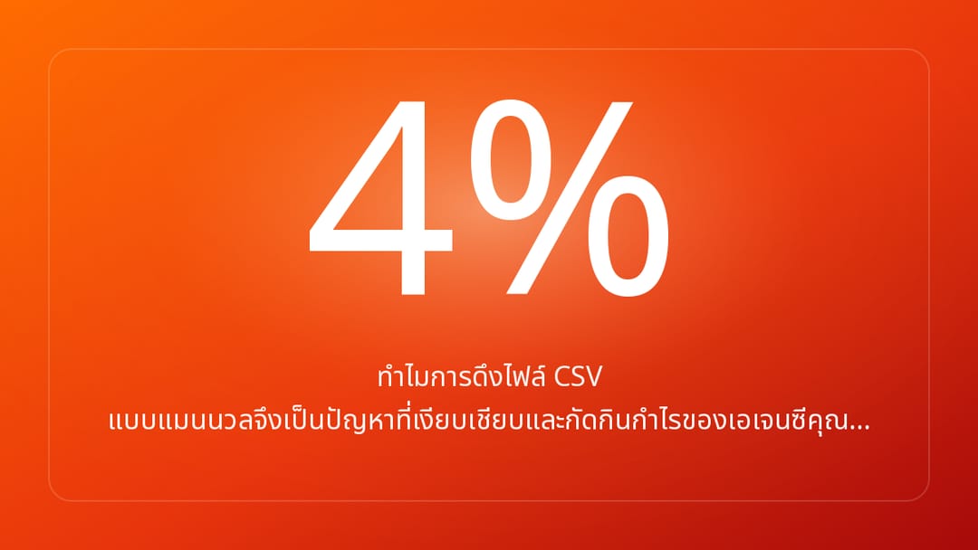 ทำไมการดึงไฟล์ CSV แบบแมนนวลจึงเป็นปัญหาที่เงียบเชียบและกัดกินกำไรของเอเจนซีคุณ…