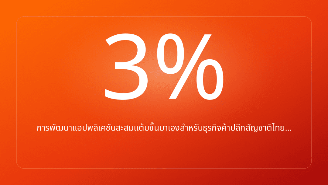 การพัฒนาแอปพลิเคชันสะสมแต้มขึ้นมาเองสำหรับธุรกิจค้าปลีกสัญชาติไทย…