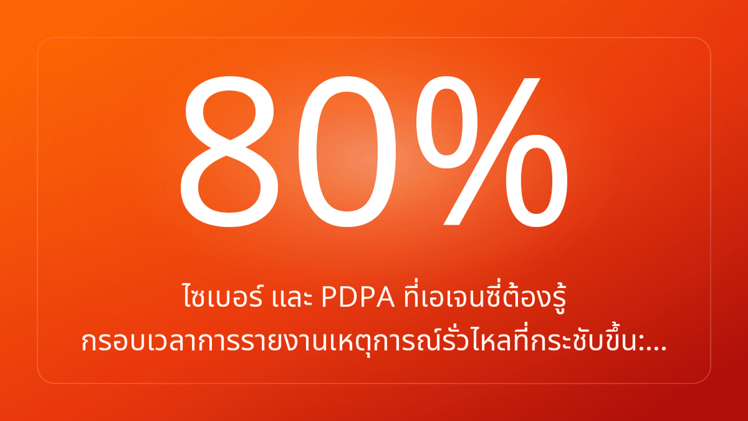 ไซเบอร์ และ PDPA ที่เอเจนซี่ต้องรู้ กรอบเวลาการรายงานเหตุการณ์รั่วไหลที่กระชับขึ้น:…