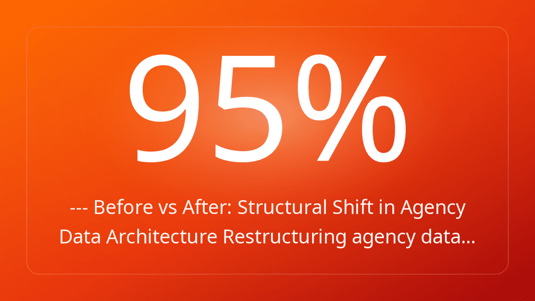 --- Before vs After: Structural Shift in Agency Data Architecture Restructuring agency data…