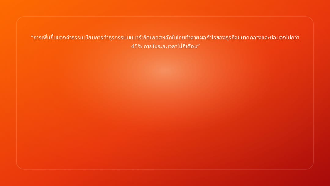 การเพิ่มขึ้นของค่าธรรมเนียมการทำธุรกรรมบนมาร์เก็ตเพลสหลักในไทยทำลายผลกำไรของธ…