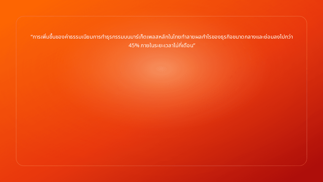 การเพิ่มขึ้นของค่าธรรมเนียมการทำธุรกรรมบนมาร์เก็ตเพลสหลักในไทยทำลายผลกำไรของธ…