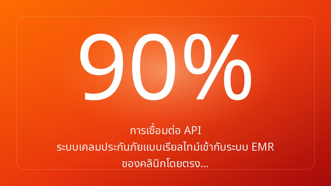 การเชื่อมต่อ API ระบบเคลมประกันภัยแบบเรียลไทม์เข้ากับระบบ EMR ของคลินิกโดยตรง…
