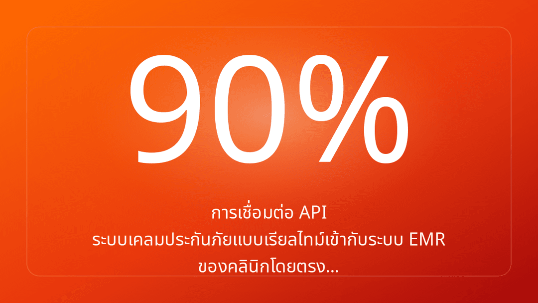 การเชื่อมต่อ API ระบบเคลมประกันภัยแบบเรียลไทม์เข้ากับระบบ EMR ของคลินิกโดยตรง…
