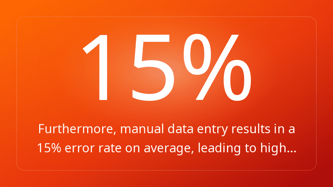 Furthermore, manual data entry results in a 15% error rate on average, leading to high…