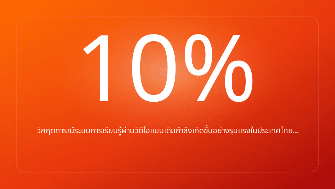 วิกฤตการณ์ระบบการเรียนรู้ผ่านวิดีโอแบบเดิมกำลังเกิดขึ้นอย่างรุนแรงในประเทศไทย…