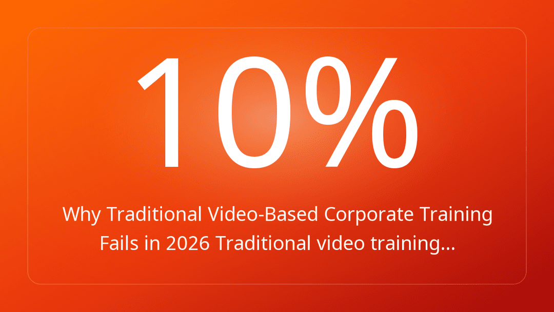 Why Traditional Video-Based Corporate Training Fails in 2026 Traditional video training…