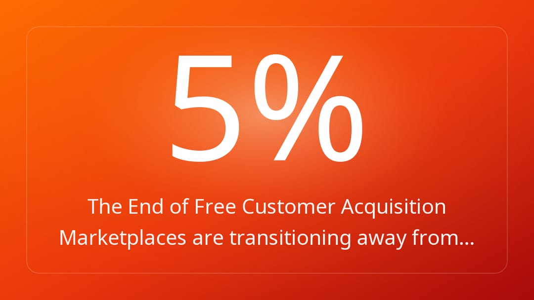 The End of Free Customer Acquisition Marketplaces are transitioning away from…