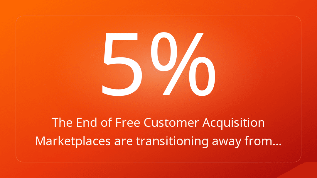 The End of Free Customer Acquisition Marketplaces are transitioning away from…