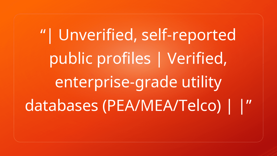 | Unverified, self-reported public profiles | Verified, enterprise-grade util…