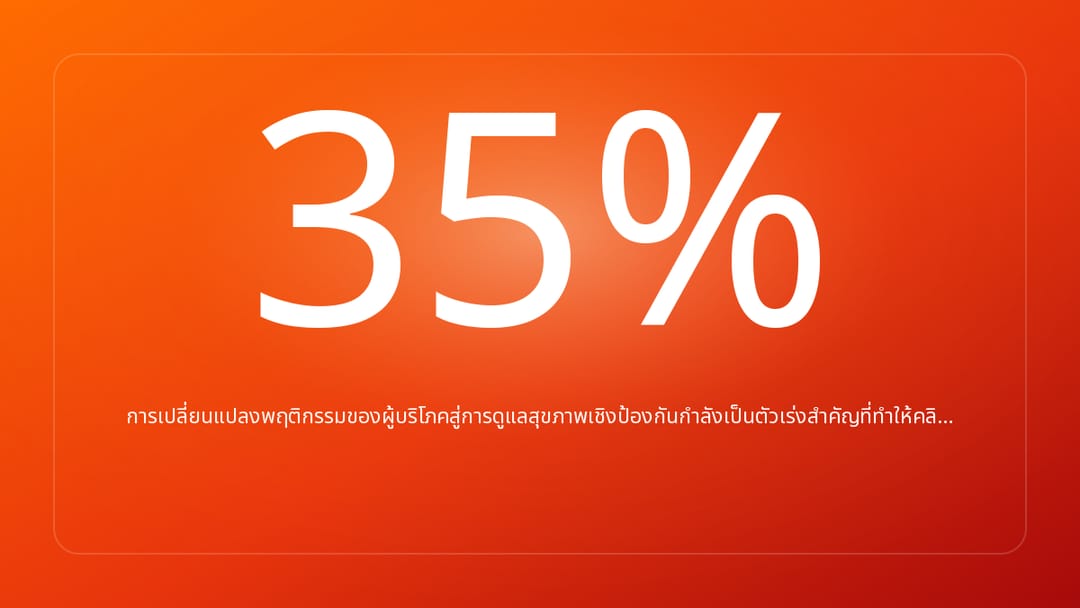 การเปลี่ยนแปลงพฤติกรรมของผู้บริโภคสู่การดูแลสุขภาพเชิงป้องกันกำลังเป็นตัวเร่งสำคัญที่ทำให้คลิ…