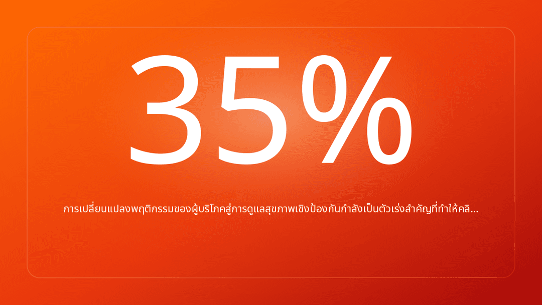 การเปลี่ยนแปลงพฤติกรรมของผู้บริโภคสู่การดูแลสุขภาพเชิงป้องกันกำลังเป็นตัวเร่งสำคัญที่ทำให้คลิ…