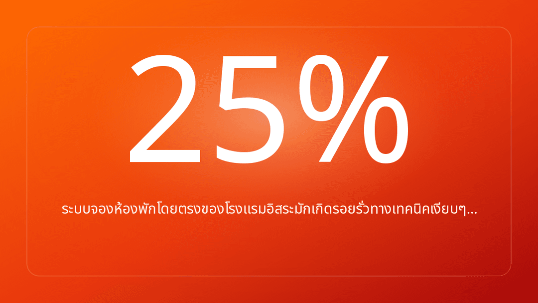 ระบบจองห้องพักโดยตรงของโรงแรมอิสระมักเกิดรอยรั่วทางเทคนิคเงียบๆ…