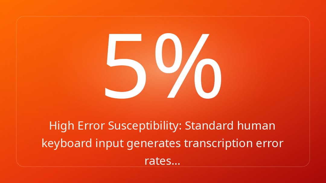 High Error Susceptibility: Standard human keyboard input generates transcription error rates…