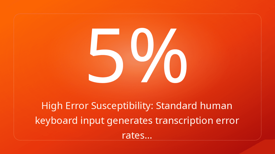 High Error Susceptibility: Standard human keyboard input generates transcription error rates…