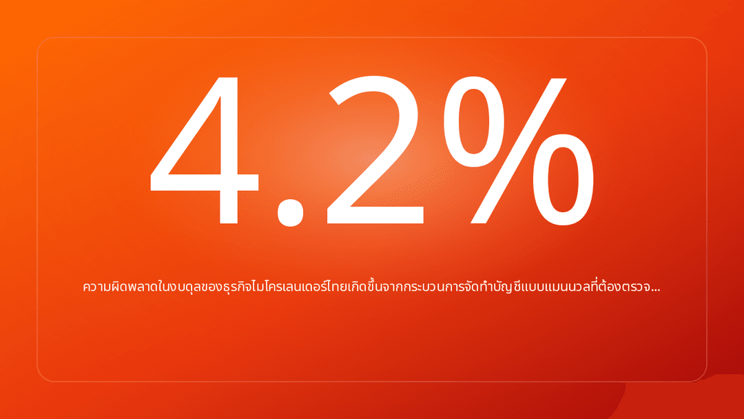 ความผิดพลาดในงบดุลของธุรกิจไมโครเลนเดอร์ไทยเกิดขึ้นจากกระบวนการจัดทำบัญชีแบบแมนนวลที่ต้องตรวจ…