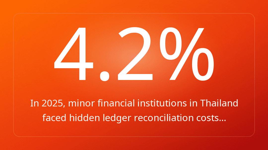 In 2025, minor financial institutions in Thailand faced hidden ledger reconciliation costs…