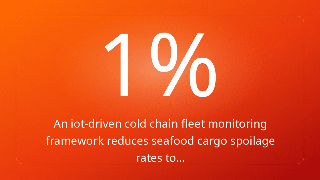 An iot-driven cold chain fleet monitoring framework reduces seafood cargo spoilage rates to…