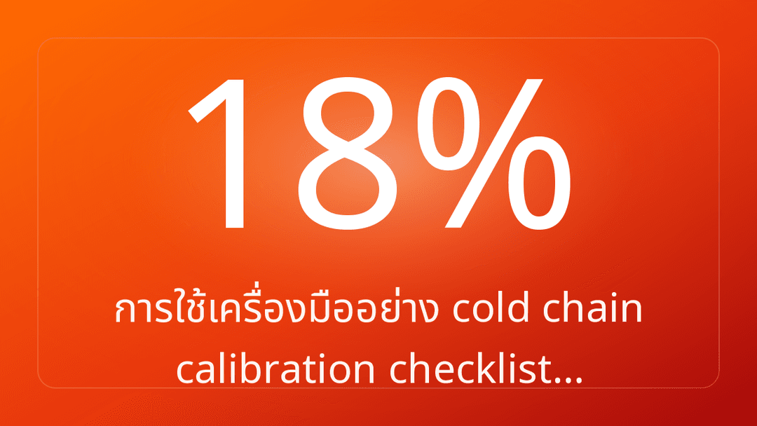 การใช้เครื่องมืออย่าง cold chain calibration checklist…