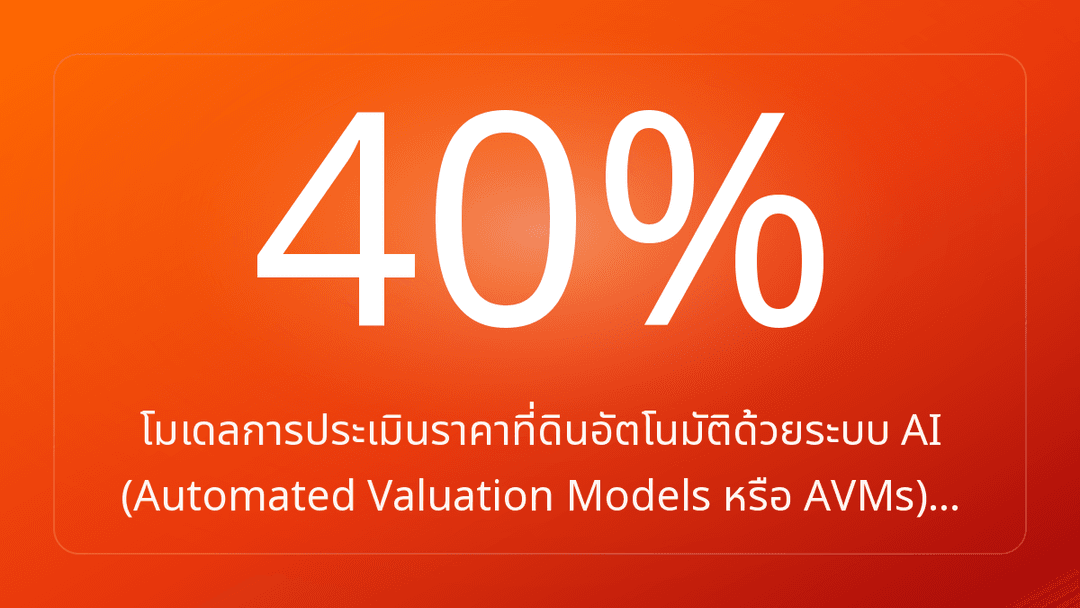 โมเดลการประเมินราคาที่ดินอัตโนมัติด้วยระบบ AI Automated Valuation Models หรือ AVMs…