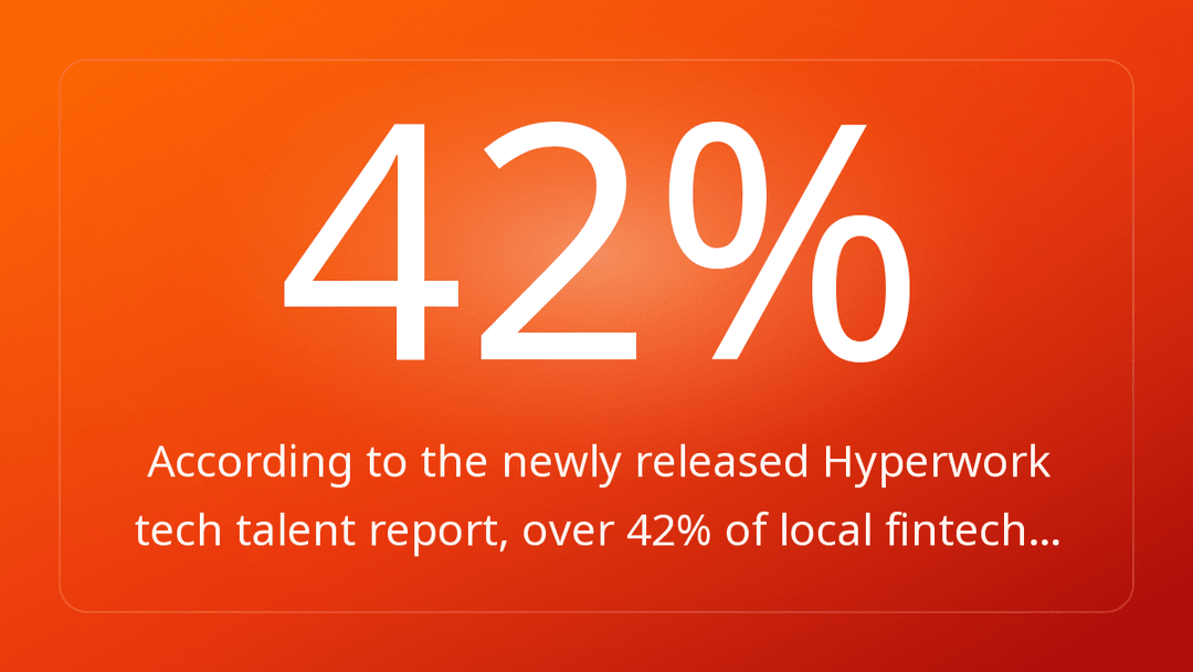 According to the newly released Hyperwork tech talent report, over 42% of local fintech…