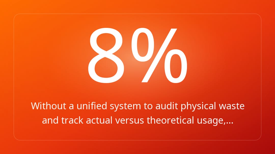 Without a unified system to audit physical waste and track actual versus theoretical usage,…