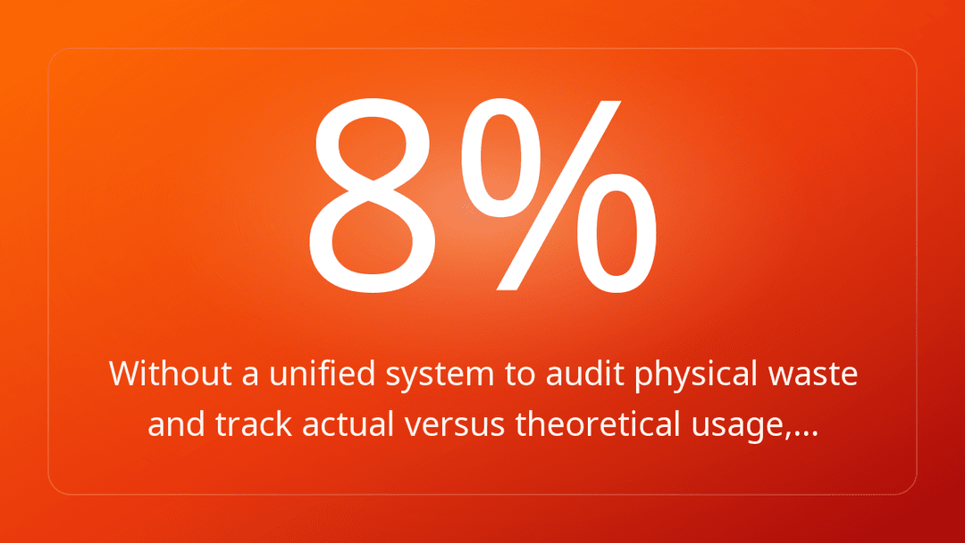 Without a unified system to audit physical waste and track actual versus theoretical usage,…