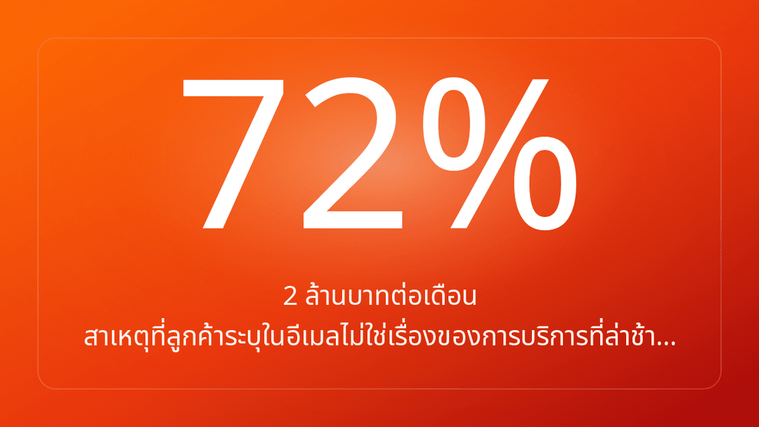 2 ล้านบาทต่อเดือน สาเหตุที่ลูกค้าระบุในอีเมลไม่ใช่เรื่องของการบริการที่ล่าช้า…
